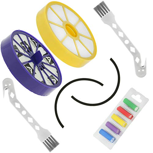 How to wash dyson filter How to wash dyson filter