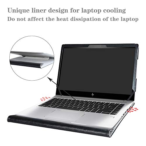 Protector para Laptop HP EliteBook 15.6" Negro miniatura 4