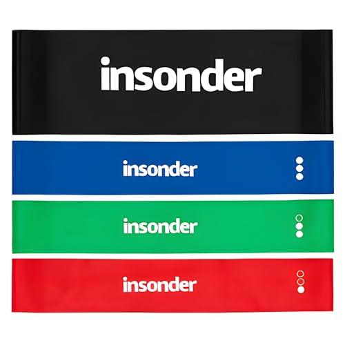 Bandes de Résistance Insonder