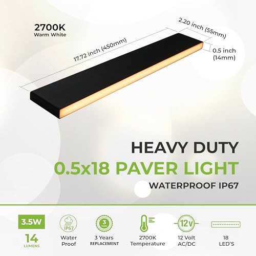 Image of LUMENGY Paver Light Slim 0.5x18 Inch (0.55x17.72), 2700K Warm White, Glare-Free Linear Lighting for Driveways, Walkways and Paver Borders, 12V Hardwired, IP67 Waterproof, Drive-Over Rated