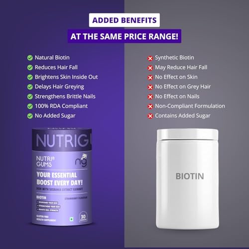 Image of NutriGums Biotin Hair Gummies for Men & Women | Supports Hair Strength, Growth & Overall Hair Health | With Biotin, Vitamins A, C, E & Zinc | Gut Friendly | Tamarind Flavour | 100% Vegan | 30 Gummies Each Pack