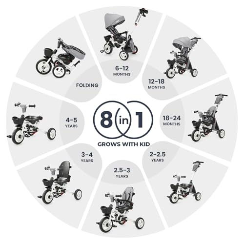 Image of JMMD 8-in-1 Foldable Toddler Tricycle for Ages 1-5, Portable Trike Stroller