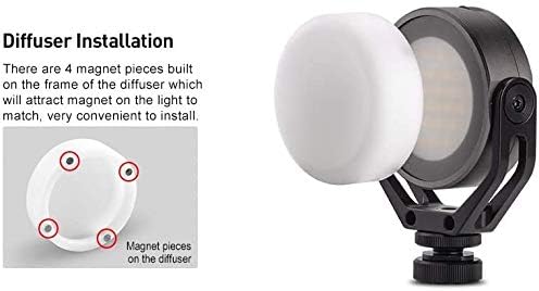 Sunwayfoto LD54 Magnetic Soft Diffuser for FL-54 LED Light