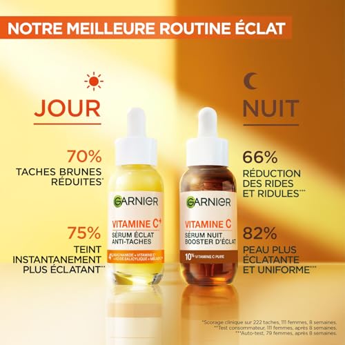 Garnier Coffret Duo Sérums Jour & Vitamine C - vue 6