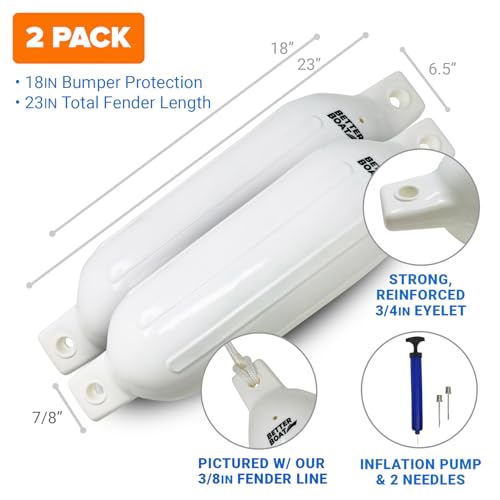 Image of Boat Fenders for Docking, 23 inch x 6.5 inch Inflatable Black Boat Bumpers