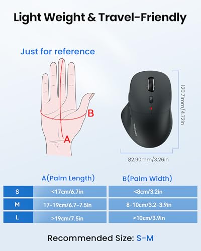 Image of TECKNET Wireless Mouse Bluetooth 5.0 /3.0 & 2.4G Rechargeable, Silent Clicks, Adjustable 4800 DPI, 6 Buttons, Ergonomic Design, Bluetooth Mouse for Laptop, Computer, ipad - Gray