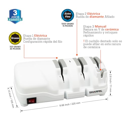 Afilador Liz Pac 2 Imagen adicional