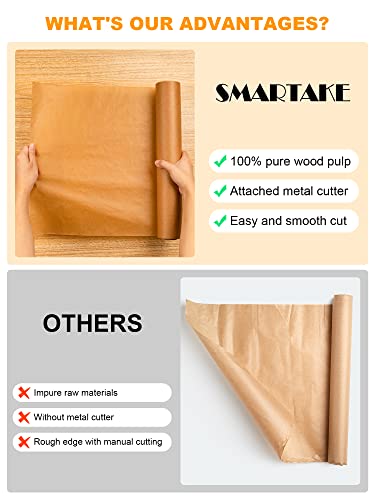 SMARTAKE Parchment Paper Roll and Baking Sheet Bundle #TOP17