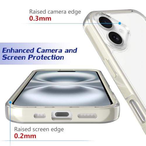 Puxicu Acrylic 2 in 1 for iPhone 16 Case，Anti-Yellowing, Military-Grade Protection, Drop Shockproof Slim Phone Cover for iPhone 16 6.1", Clear+White - image 6