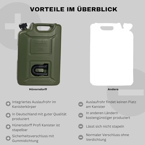 hünersdorff 802010 Kraftstoff-Kanister Profi 20L für Benzin, Diesel und andere Gefahrgüter, UN-Zulassung, Made in Germany, TÜV-geprüfte Produktion, oliv – Bild 4