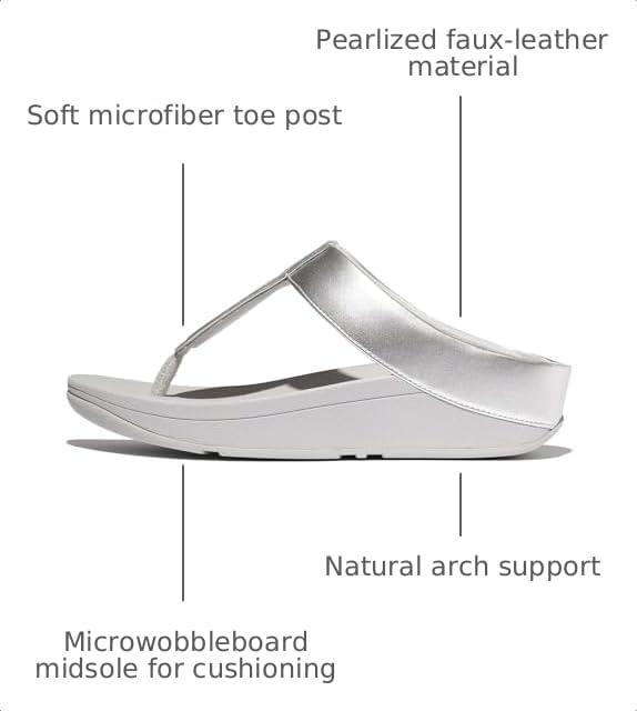Image of FitFlop Women's FINO Glitterdust Metallic Toe Post Flip Flop Sandal