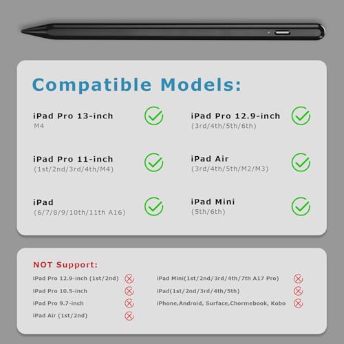 TQQ Pencil for iPad (2018-2025), Pixel-Perfect Precision, Tilt Sensitivity & 2X Faster Charge, Compatible Apple iPad 11/10/9/8/7/6th Gen, Pro 12.9/11/13 Inch M4, Air 3/4/5/M2/M3, Mini 5/6
