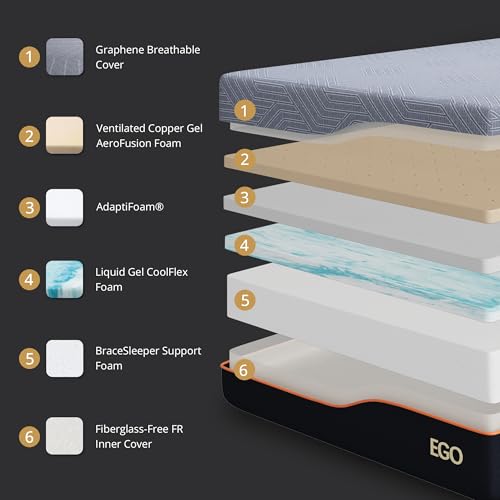Image of EGOHOME Split King Adjustable Bed Frame and 14 inchCooling Memory Foam Mattress | Zero Gravity, 12 inch Removable Legs, Wireless Remote, Head and Foot Incline, Anti Snore, Zero Clerance Easy Assembly