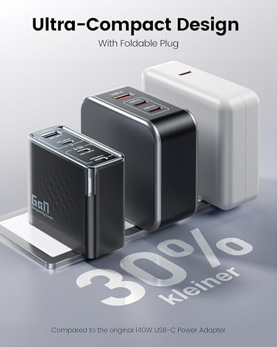 Image of Toocki 140W USB C Charger Block, 4-Port GaN Fast Charging Foldable Compact Wall Charger for MacBook Pro /Air, iPhone 16 Pro Max, iPad Pro, Galaxy S24 /Ultra, Steam Deck, Google Pixelbook