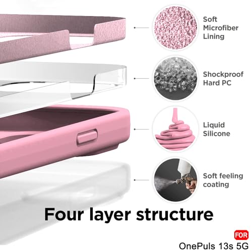 Image of TheGiftKart Liquid Silicone Back Cover Case for OnePlus 13s 5G | Soft Micro-Fibre Lining Inside | Camera & Screen Protection | Shockproof Back Cover Case for OnePlus 13s 5G (Silicone, Pink)