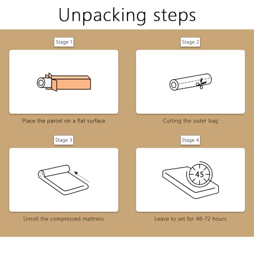 Stanew Colchón 140x190 Viscoelástico,Colchón Viscoelástica 18 cm, Reversible Colchón de Espuma con Memoria de Forma,Suave y cómodo,Antibacerias e Hipoalergénico,Oeko-Tex (140 X 190 CM)