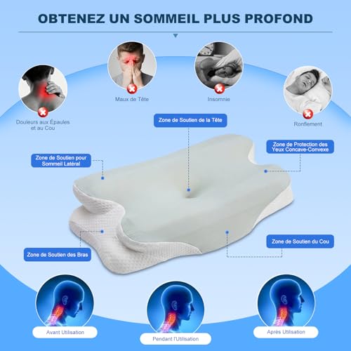 Valyrane Oreiller Cervical Ergonomique, Coussin Ergonomique Cervical, Coussin cervicales douloureuses, Oreiller Cervical 2 en 1 en Mousse à mémoire de Forme (62 x 41 x 10/8cm) – vue 3
