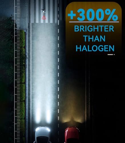 Bombillas LED H1 de 16000LM de alta potencia y visibilidad para faros de 12V 2