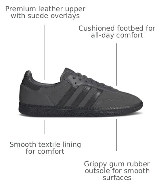 Image of adidas Samba OG Mens Shoes, Grey Five /Core Black /Core Black, Size 6.5