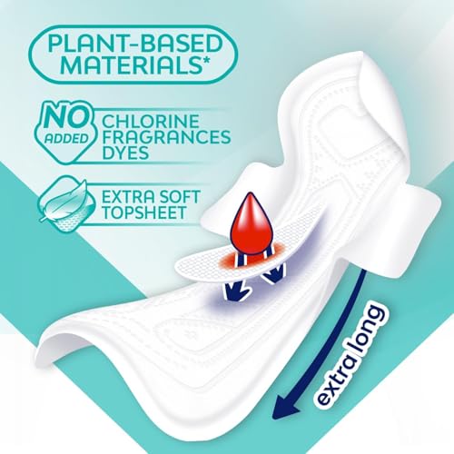 Image of SABA Sensiti-V Ultrathin Overnight Pads with Wings, Heavy Flow Protection, 2-Pack of 18 Pads (36 Count)
