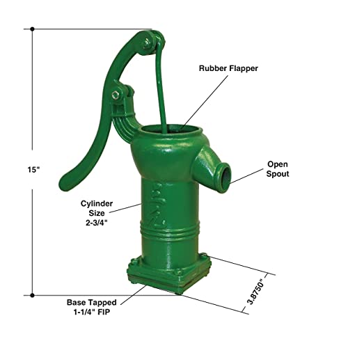 Merrill Mfg Pumphd125 Heavy Duty Antique Hand Pitcher Pump, Cast Iron #TOP4