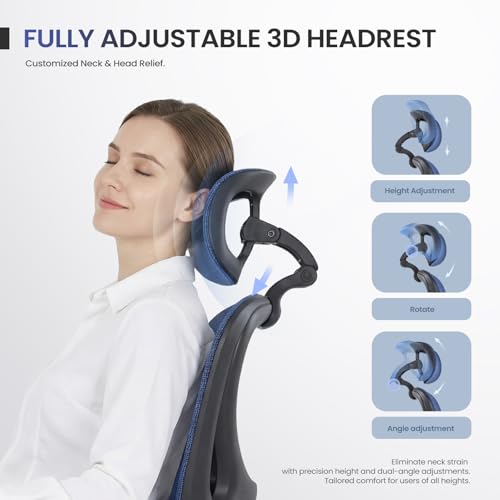 Image of MALOL Ergonomic Mesh Office Chair with Footrest, Executive High Back Computer Desk Chair with 3D Adjustable Headrest & 5-Level Lumbar Support, Reclining Tilt Lock, 3D Arms, 300LBS Capacity, Blue