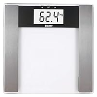 Beurer BG 17