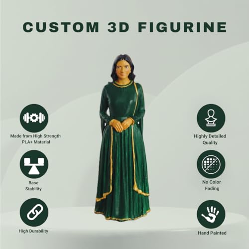 Image of Custom 3D Figurine from Photo Personalized 3D Miniature Statue Unique Personalized Gift for Birthday, Anniversary, Couples (20.3 cm)