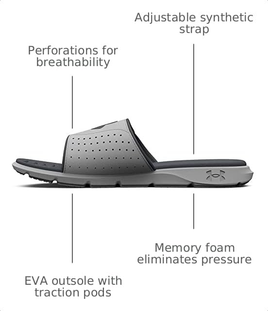 Image of Under Armour Men's Ignite Pro Slide Sandal