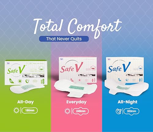 Image of 3-in-1 Feminine Care Kit - Organic Cotton Panty Liners, Day Pads & Overnight Pads - Ultra-Thin with Hydro Gel Core - 72 Count Set - Breathable & Comfortable
