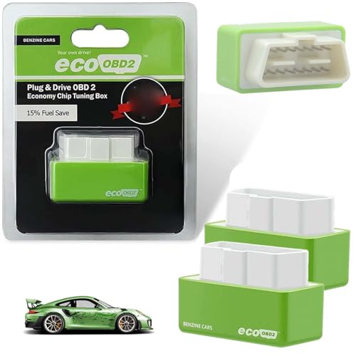 Syngas OBD, Applies to All Vehicles