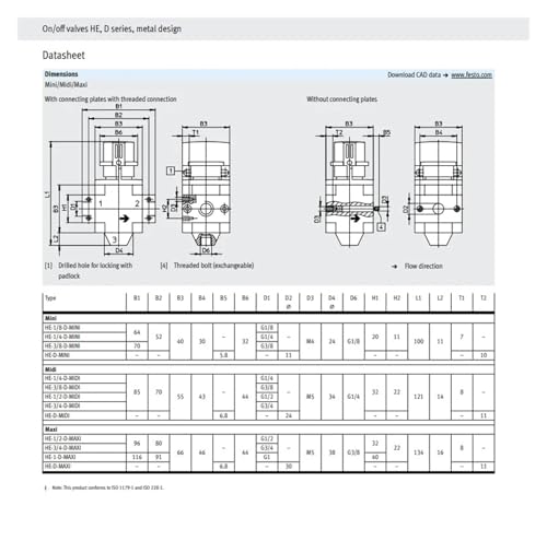 Vanne de commutation pneumatique HE 1/2 et DD-Mini pour bloc de traitement - 5