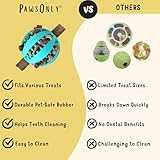 PawsOnly | Dog Treat Ball Dispenser | Interactive Toy for Boredom | Enrichment & Mental Stimulation | Safe Rubber Feeder | Puppy Challenging Activity (Small 6cm/2.35in, BLUE, 1 Pack) - Image 5