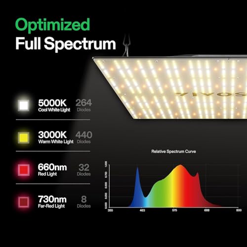 Image of VIVOSUN VS3000 LED Grow Light with Full Spectrum Diodes & Daisy Chain Driver Dimmable Lights Sunlike for Seedling Veg & Bloom 300W Plant Grow Lamps for 3x3 /4x4 Grow Tent
