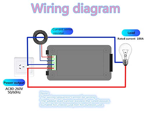 Image of AC Current Voltage Amperage Power Energy Panel Meter LCD Digital Display Ammeter Voltmeter Multimeter Current CT AC 80-260V 100A