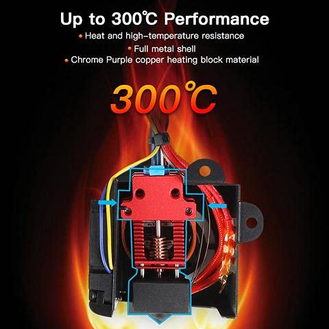 Image of High Temperature Full Hotend Kit for Ender 3 /Ender 3 Pro