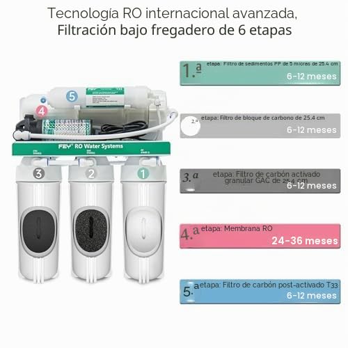 Sistema de ósmosis inversa, sistema de filtración de agua 600 GPD RO debajo del fregadero, sistema de ósmosis inversa de 5 niveles 600 GPD con bomba, sistema de filtro de agua RO Dring ultra seguro