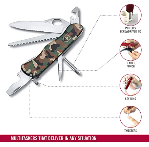 Victorinox Taschenmesser Trailmaster (12 Funktionen, Stech-Reib-Ahle, Dosenöffner, Holzsäge), grün