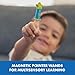 Educational Insights Magnetic Pointer Wand Small Group Set - Pointers for Classroom, Magnetic Wands for Kids, Reading Manipulatives and Teacher Tools, Preschool Classroom Pointer Finger Stick, Ages 4+