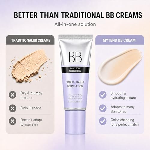 Image of BB Cream Foundation, Adaptive Color Changing BB Cream Foundation Tinted Moisturizer, All in One Buildable Coverage Protection Concealer Face Makeup for Light Perfect Cover Finish 1.23 oz, 02 Medium