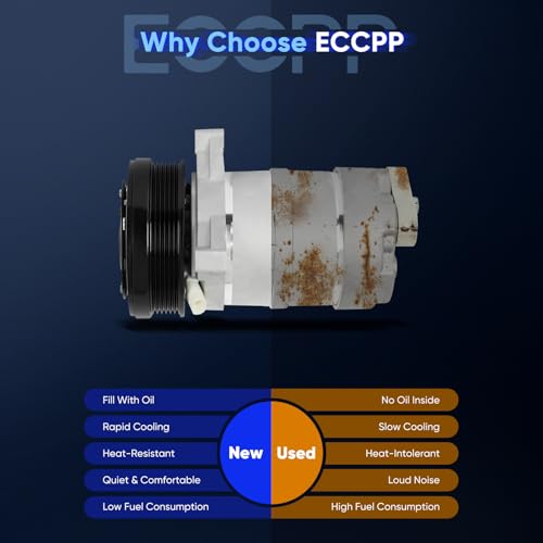 Image of ECCPP AC Compressor 1998-1999 Fit for Acura SLX 3.5L | 1989-1992 for Buick Century 2.5L 1998-2001 Fit for Isuzu Trooper 3.5L AC Compressor with Clutch Fast Cooling