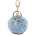 P12cheng - Llavero con diseño de pompón, diseño de copo de nieve con pompón, diseño de bola de peluche, regalo de Navidad para mujeres y niñas, color azul pavo real