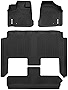 OEDRO Floor Mats Compatible with 2008-2020 Dodge Grand Caravan/2008-2016 Chrysler Town & Country (Stow'n Go Only), Unique Black TPE All-Weather Guard Includes 1st, 2nd and 3nd Row Full Set Liners