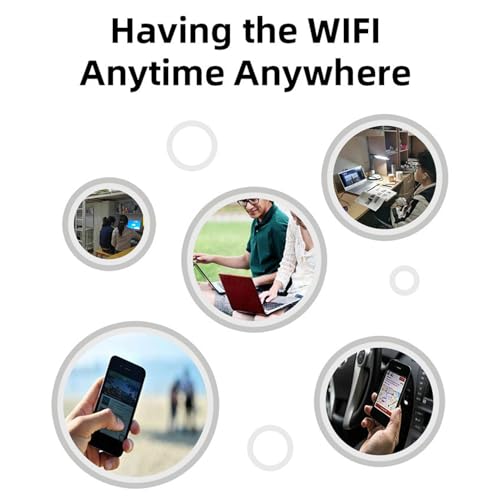 Image of 4G LTE USB Portable Router, 150Mbps USB Modem Router with SIM Card Slot, Portable Travel Hotspot, Support 10 Users, for Tablets, Laptops, Cell Phones
