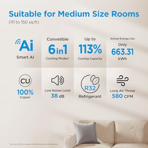 Midea 1.5 Ton 5 Star Inverter Split AC (Wi-Fi, 6-in-1, 52°C Heavy Duty Cooling, HD+PM2.5, MAI18SR5R36W0) — view 2