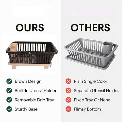 Image of Plastic Kitchen Dish Drainer Rack with Drying Tray & Cutlery Holder | 23 x 46 x 56 cm Utensil Stand & Bartan Stand | Mesh Design Dish Drying Basket Organizer for Kitchen Counter - Cream