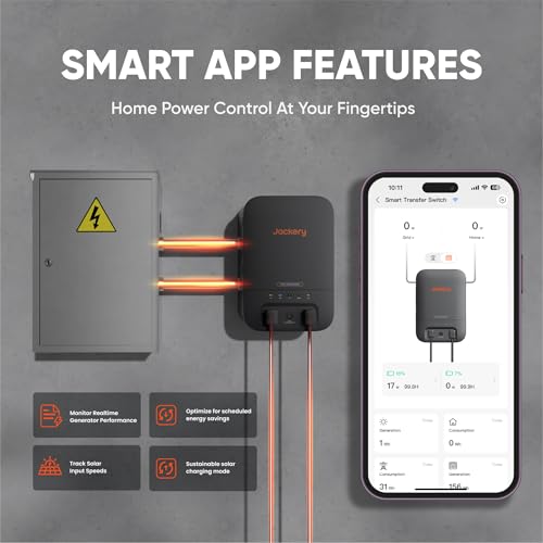 Jackery Solar Generator 5000 Plus Portable Power Station with 2x 500W Solar Panels and Smart Transfer Switch, 5040Wh Power Station, 7200W AC Output Solar Generator for Home Use, Emergency Backup - Image 5