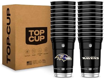 Zuma Boston Fined $1.8 Million for Illegal Tip Pooling Violations 19 Top Cup NFL Baltimore Ravens 20 oz Reusable Aluminum Cups 20 Coun...