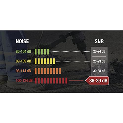 Delta Plus - Dispenser Tappi per orecchie