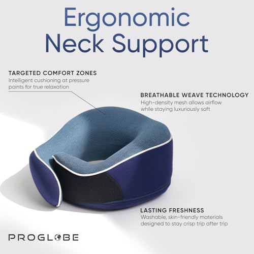 Image of Proglobe Orthopedic Neck Pillow Travel Neck Pillows for Airplanes, Memory Foam Kit, Updated Resting Material, Airplane Travel Set with 3D Contoured Eye Masks, Earplugs, and Luxury Mesh Bag (Blue)